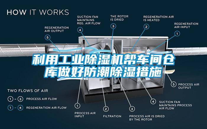 利用工業(yè)除濕機(jī)幫車(chē)間倉(cāng)庫(kù)做好防潮除濕措施