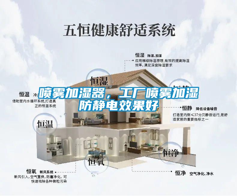 噴霧加濕器，工廠噴霧加濕防靜電效果好