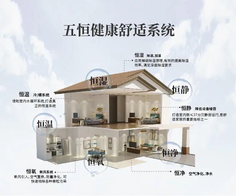 大功率除濕機生產(chǎn)，家用除濕機。