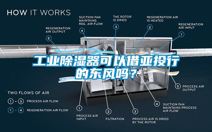 工業(yè)除濕器可以借亞投行的東風(fēng)嗎？