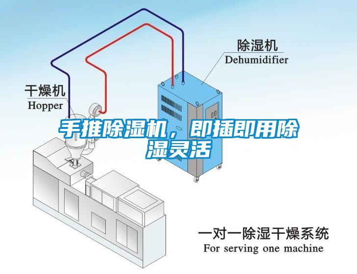 手推除濕機(jī)，即插即用除濕靈活