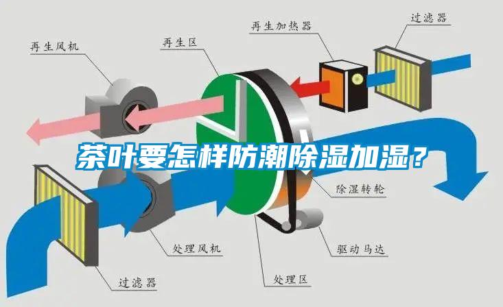 茶葉要怎樣防潮除濕加濕？