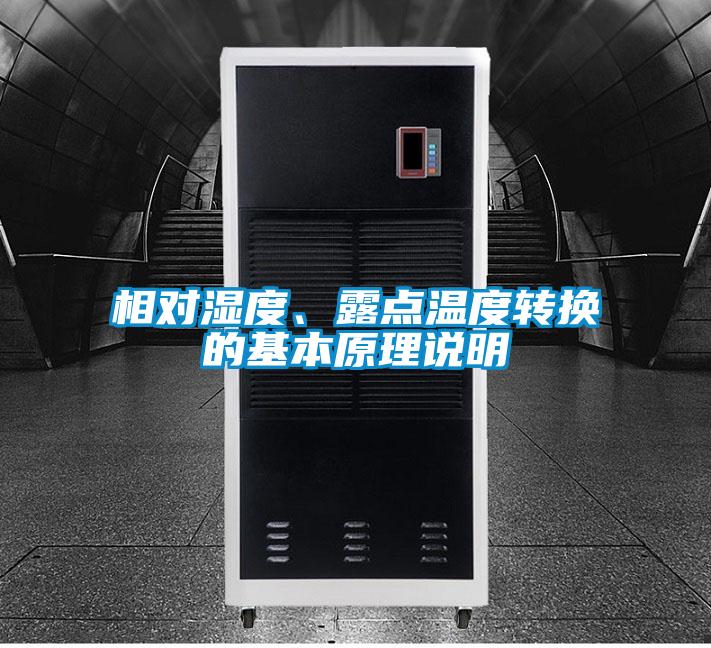 相對濕度、露點溫度轉換的基本原理說明