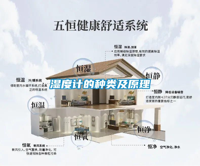 濕度計(jì)的種類(lèi)及原理