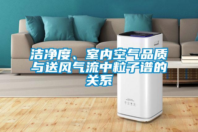 潔凈度、室內(nèi)空氣品質(zhì)與送風氣流中粒子譜的關(guān)系