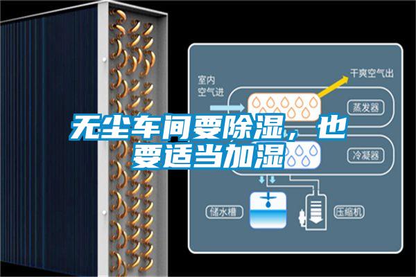 無塵車間要除濕，也要適當加濕