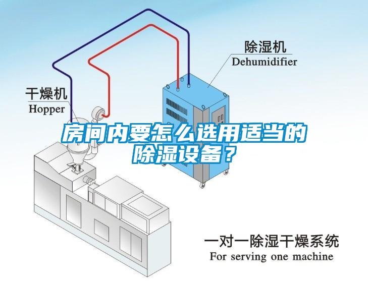 房間內(nèi)要怎么選用適當(dāng)?shù)某凉裨O(shè)備？