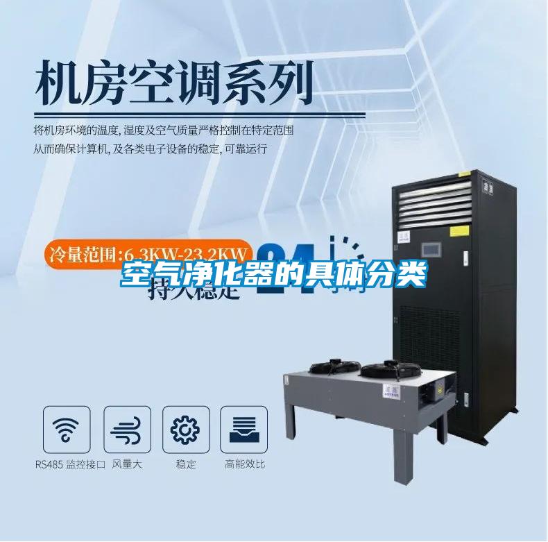 空氣凈化器的具體分類(lèi)