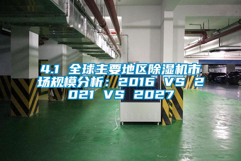 4.1 全球主要地區(qū)除濕機市場規(guī)模分析：2016 VS 2021 VS 2027