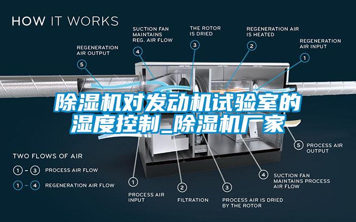 除濕機(jī)對發(fā)動機(jī)試驗(yàn)室的濕度控制_除濕機(jī)廠家