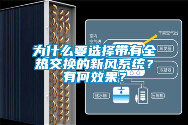 為什么要選擇帶有全熱交換的新風(fēng)系統(tǒng)？有何效果？