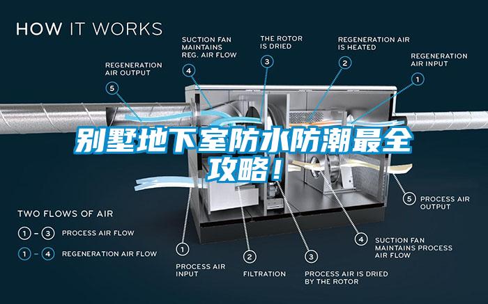 別墅地下室防水防潮最全攻略！