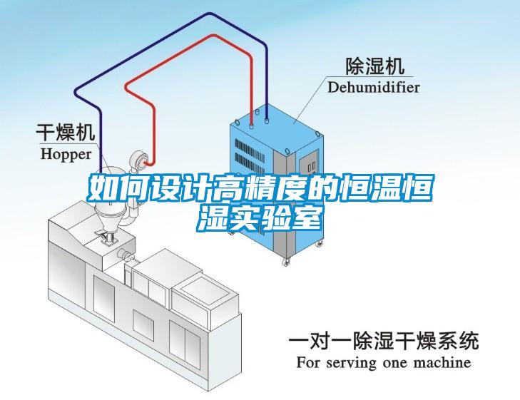 如何設(shè)計高精度的恒溫恒濕實(shí)驗(yàn)室