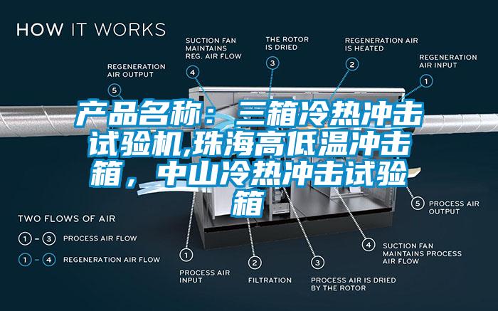 產(chǎn)品名稱：三箱冷熱沖擊試驗機,珠海高低溫沖擊箱，中山冷熱沖擊試驗箱