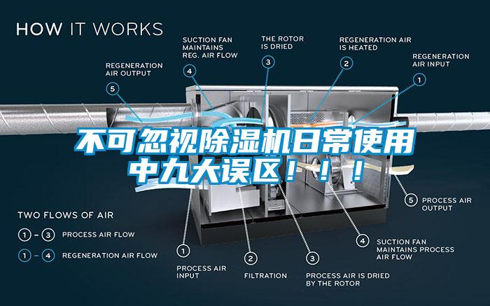 不可忽視除濕機(jī)日常使用中九大誤區(qū)?。?！