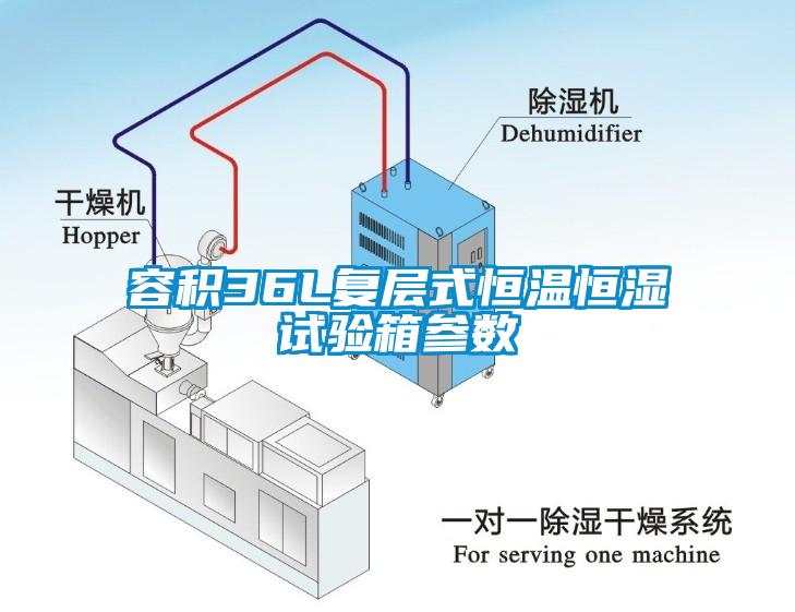 容積36L復(fù)層式恒溫恒濕試驗(yàn)箱參數(shù)