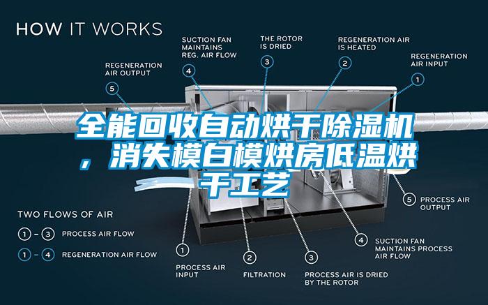 全能回收自動(dòng)烘干除濕機(jī)，消失模白模烘房低溫烘干工藝