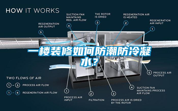 一樓裝修如何防潮防冷凝水？