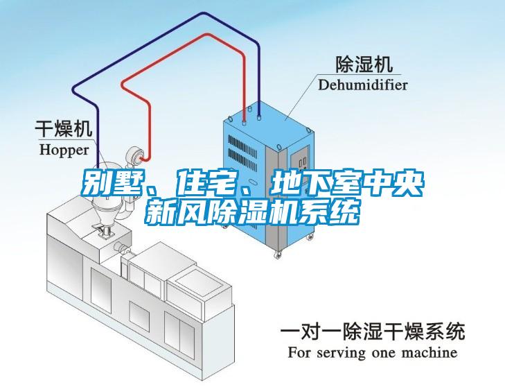 別墅、住宅、地下室中央新風除濕機系統(tǒng)