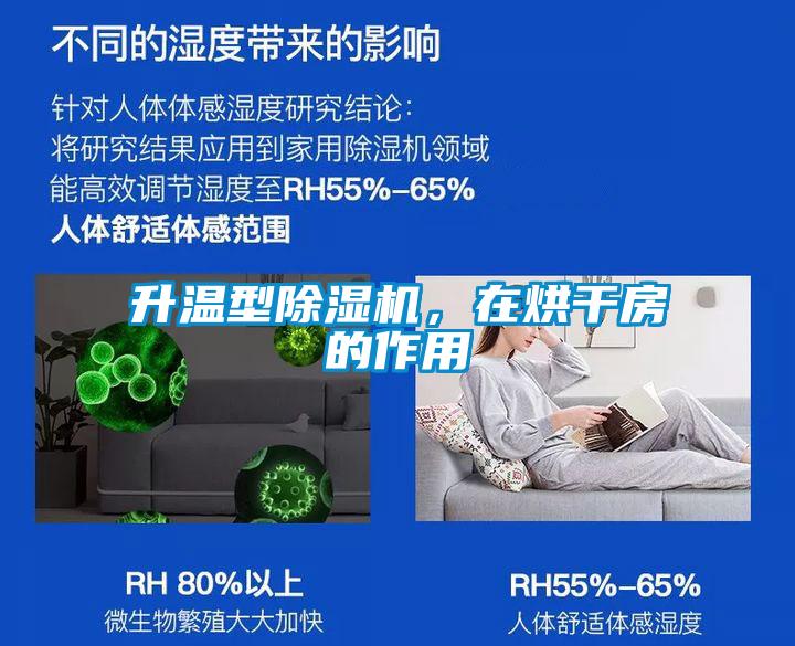 升溫型除濕機(jī)，在烘干房的作用