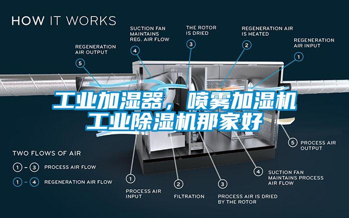 工業(yè)加濕器，噴霧加濕機(jī)工業(yè)除濕機(jī)那家好