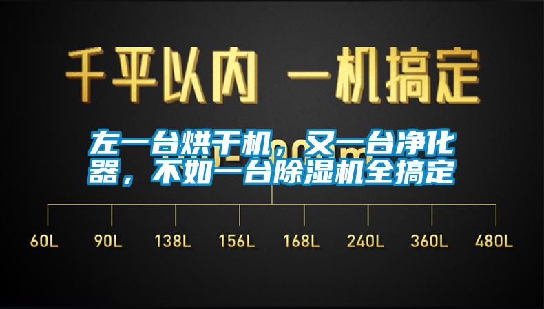 左一臺烘干機，又一臺凈化器，不如一臺除濕機全搞定