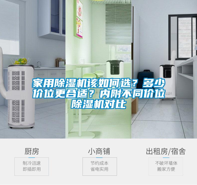 家用除濕機(jī)該如何選？多少價(jià)位更合適？?jī)?nèi)附不同價(jià)位除濕機(jī)對(duì)比