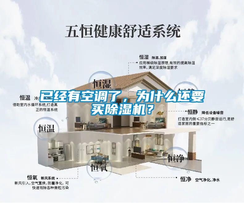 已經(jīng)有空調(diào)了，為什么還要買除濕機(jī)？