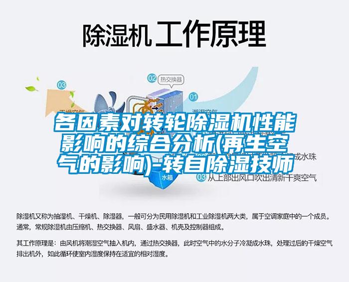 各因素對(duì)轉(zhuǎn)輪除濕機(jī)性能影響的綜合分析(再生空氣的影響)-轉(zhuǎn)自除濕技師