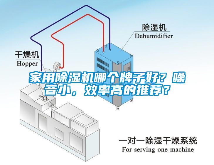 家用除濕機(jī)哪個(gè)牌子好？噪音小，效率高的推薦？