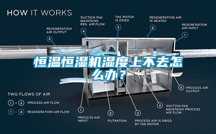 恒溫恒濕機濕度上不去怎么辦？