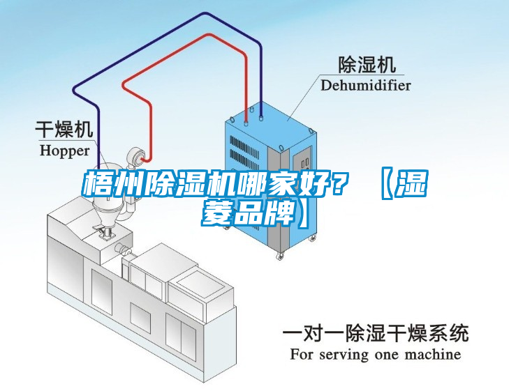 梧州除濕機(jī)哪家好？【濕菱品牌】
