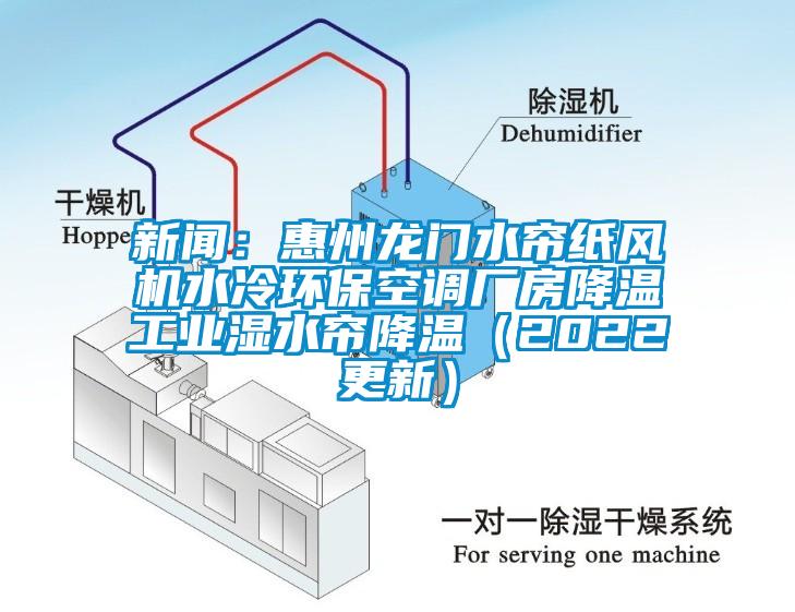 新聞：惠州龍門水簾紙風(fēng)機(jī)水冷環(huán)?？照{(diào)廠房降溫工業(yè)濕水簾降溫（2022更新）