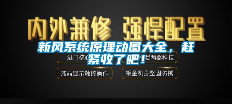 新風(fēng)系統(tǒng)原理動(dòng)圖大全，趕緊收了吧！