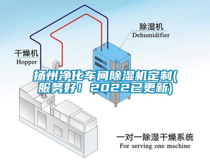 揚州凈化車間除濕機定制(服務好！2022已更新)