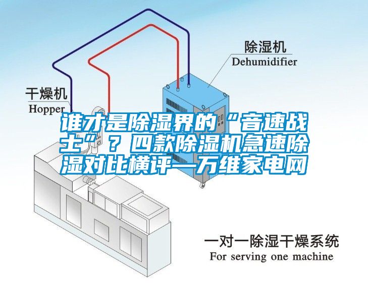 誰才是除濕界的“音速戰(zhàn)士”？四款除濕機(jī)急速除濕對比橫評—萬維家電網(wǎng)