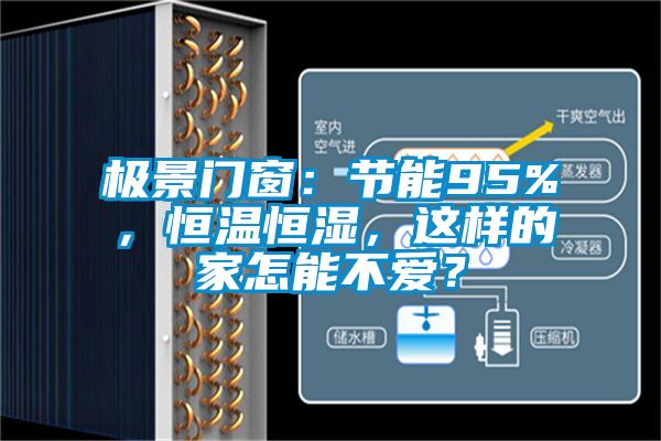 極景門窗：節(jié)能95%，恒溫恒濕，這樣的家怎能不愛？