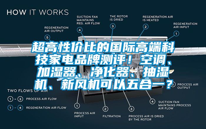 超高性價比的國際高端科技家電品牌測評！空調(diào)、加濕器、凈化器、抽濕機、新風(fēng)機可以五合一？