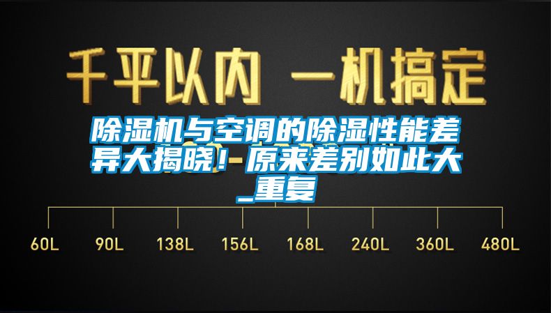 除濕機與空調(diào)的除濕性能差異大揭曉！原來差別如此大_重復(fù)