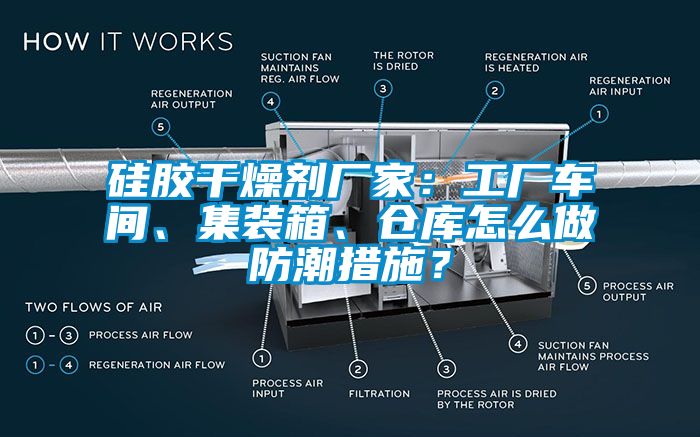 硅膠干燥劑廠家：工廠車間、集裝箱、倉庫怎么做防潮措施？