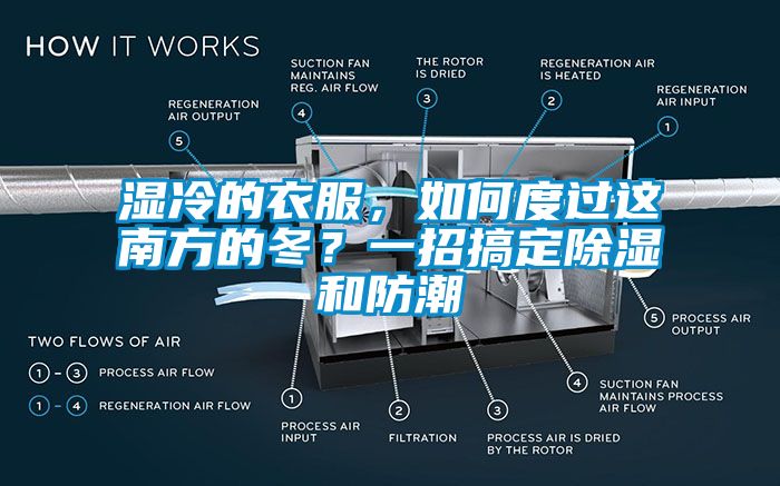濕冷的衣服，如何度過這南方的冬？一招搞定除濕和防潮