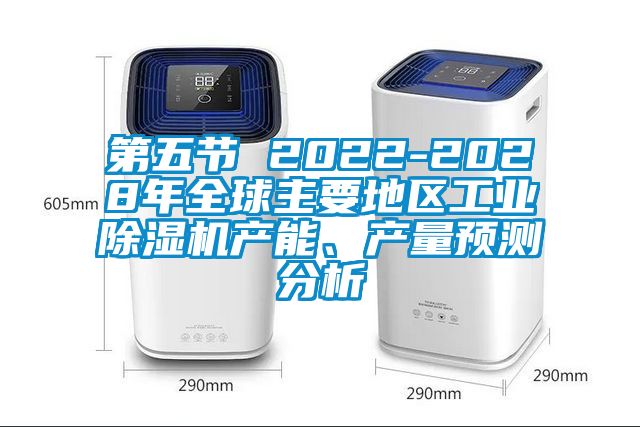 第五節(jié) 2022-2028年全球主要地區(qū)工業(yè)除濕機(jī)產(chǎn)能、產(chǎn)量預(yù)測(cè)分析