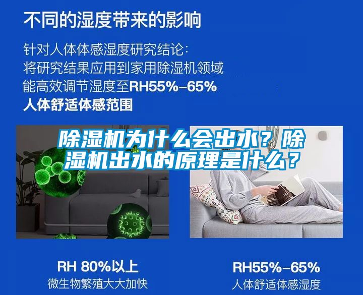 除濕機(jī)為什么會出水？除濕機(jī)出水的原理是什么？