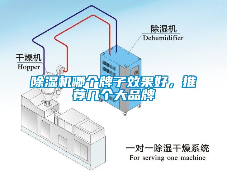 除濕機(jī)哪個(gè)牌子效果好，推薦幾個(gè)大品牌