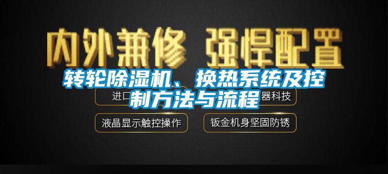 轉(zhuǎn)輪除濕機(jī)、換熱系統(tǒng)及控制方法與流程