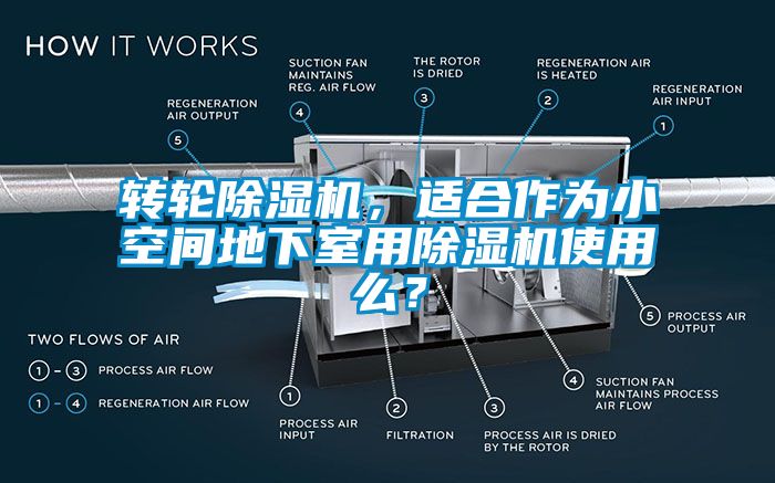 轉(zhuǎn)輪除濕機(jī)，適合作為小空間地下室用除濕機(jī)使用么？