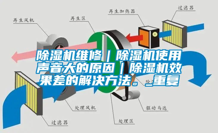 除濕機維修｜除濕機使用聲音大的原因｜除濕機效果差的解決方法。_重復(fù)