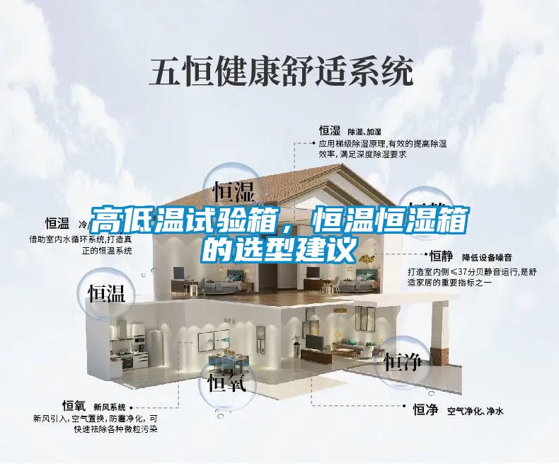 高低溫試驗(yàn)箱，恒溫恒濕箱的選型建議