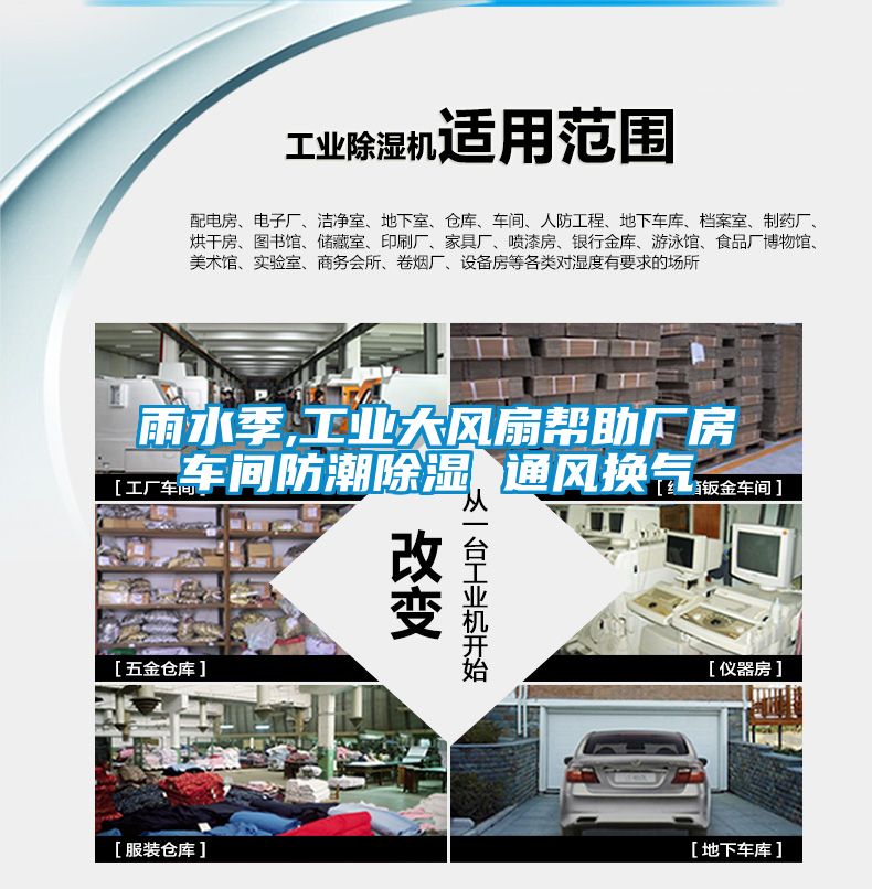 雨水季,工業(yè)大風扇幫助廠房車間防潮除濕 通風換氣